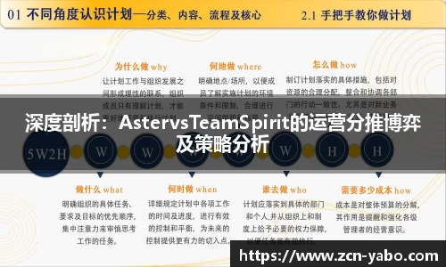 深度剖析：AstervsTeamSpirit的运营分推博弈及策略分析